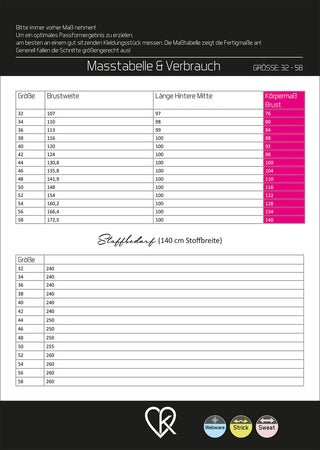 ki-ba-doo Papierschnittmuster - Berit Mantel