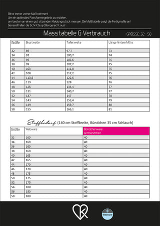 ki-ba-doo Papierschnittmuster - Blooma Fledermausbluse